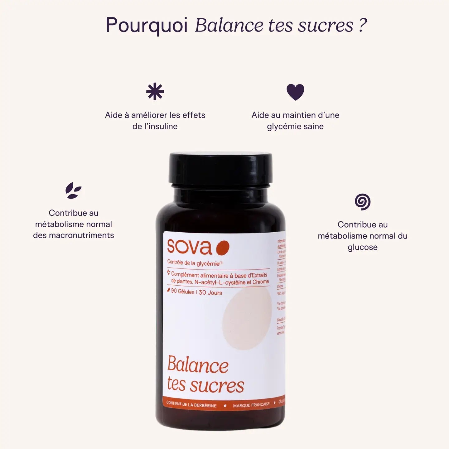 Balance tes sucres - Contrôle de la glycémie SOVA