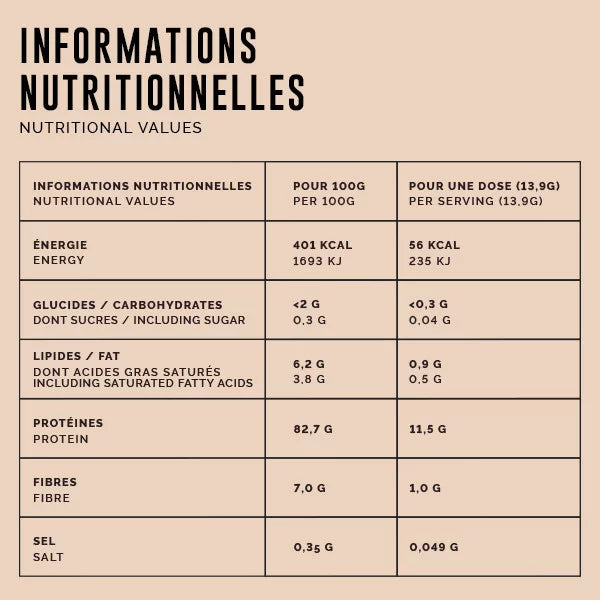 Complément alimentaire collagène Cacao Glow - AIME