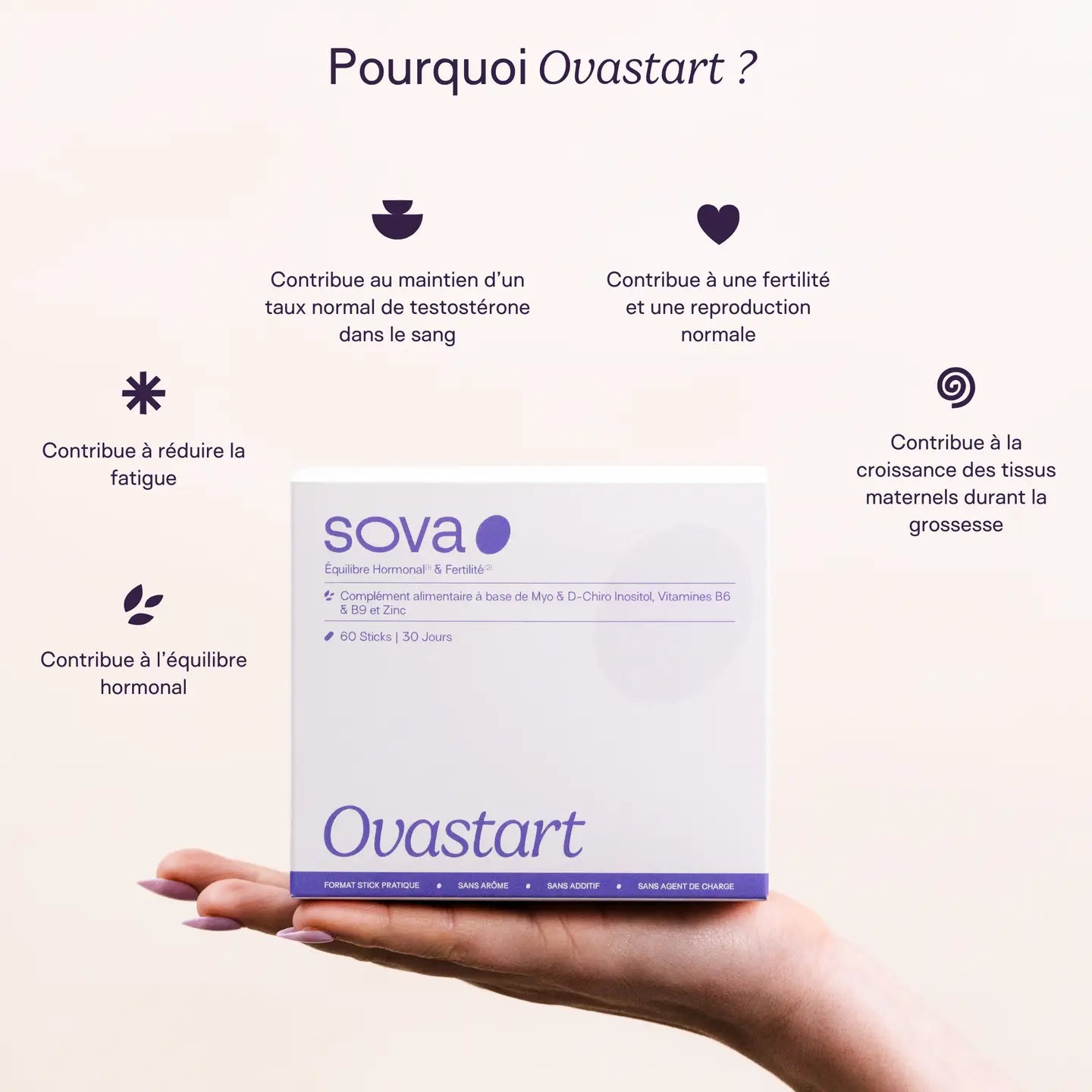 Ovastart- SOPK- Essentiel équilibre hormonal & fertilité