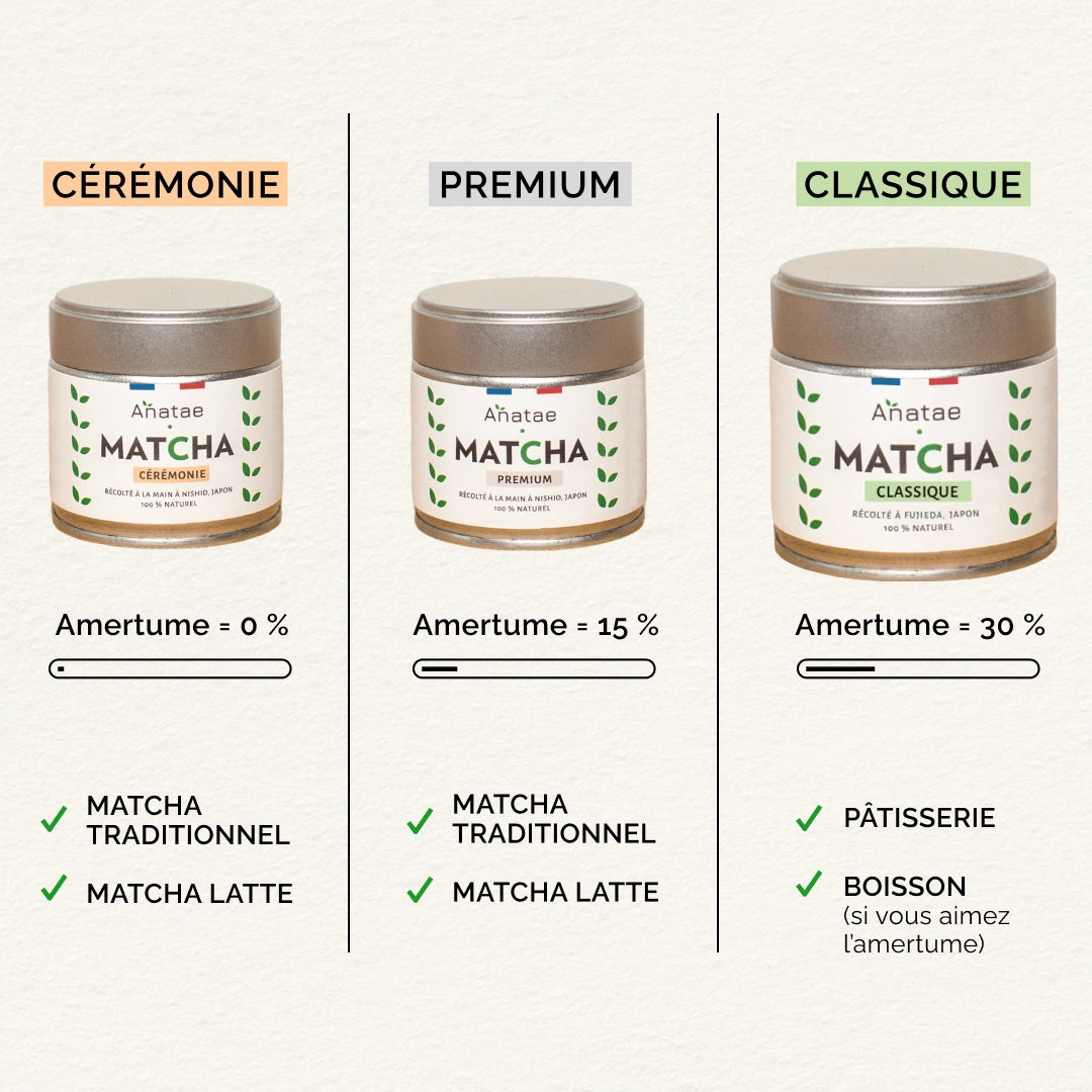 Matcha classique - 30G